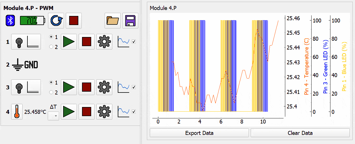 Example of real data