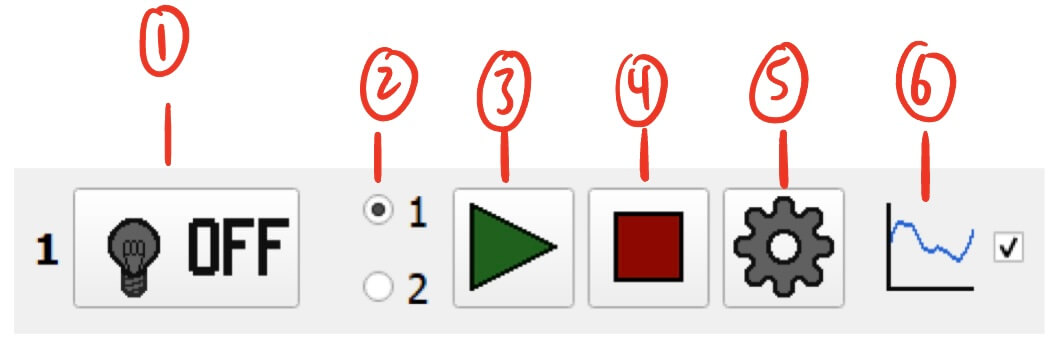 LED Pin Controller
