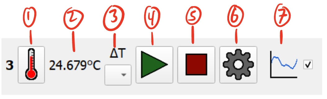 Temperature Pin Controller