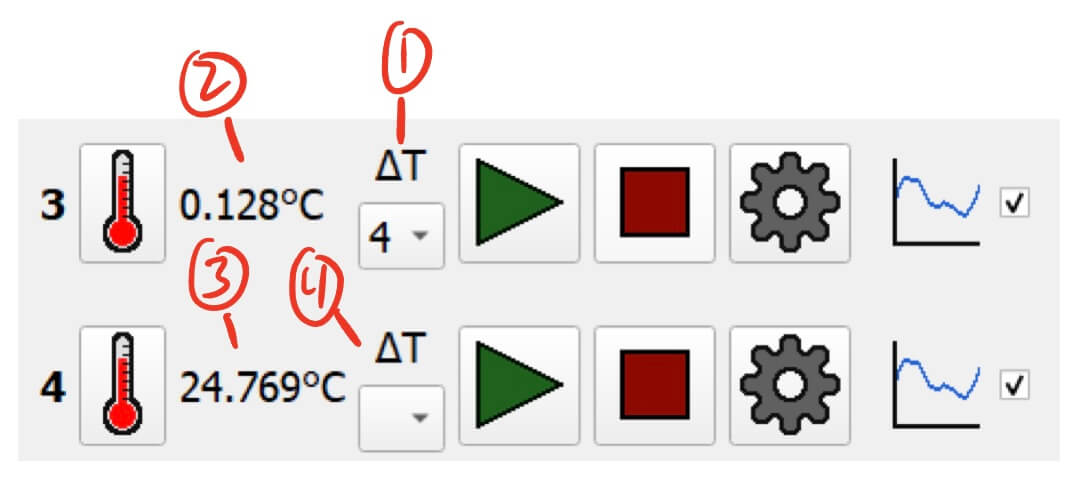 Temperature Pin Delta